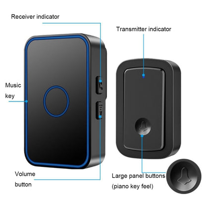 CACAZI A19 1 For 5 Wireless Music Doorbell without Battery, Plug:US Plug(Black) - Wireless Doorbell by CACAZI | Online Shopping South Africa | PMC Jewellery | Buy Now Pay Later Mobicred