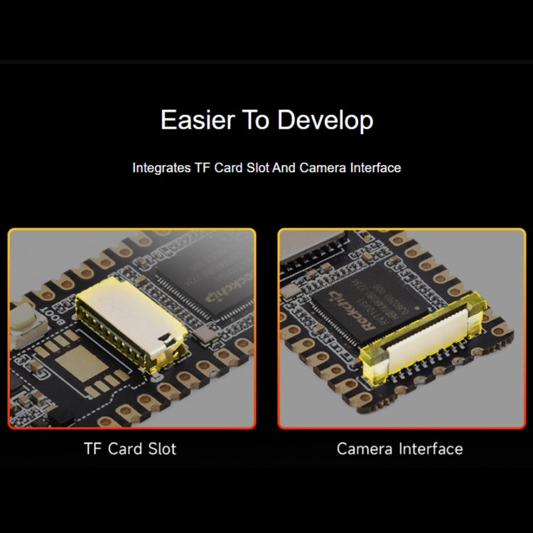 Waveshare LuckFox Pico RV1103 Linux Micro Development Board without Header - free shipping - PMC TechLife - Order now!