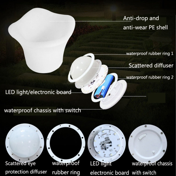 ES-IC014 Waterproof LED Luminous Ice Bucket For Bars, US Plug, Size: 30x30x16cm - Novelty Lighting by PMC TechLife | Online Shopping South Africa | PMC TechLife | Buy Now Pay Later Mobicred