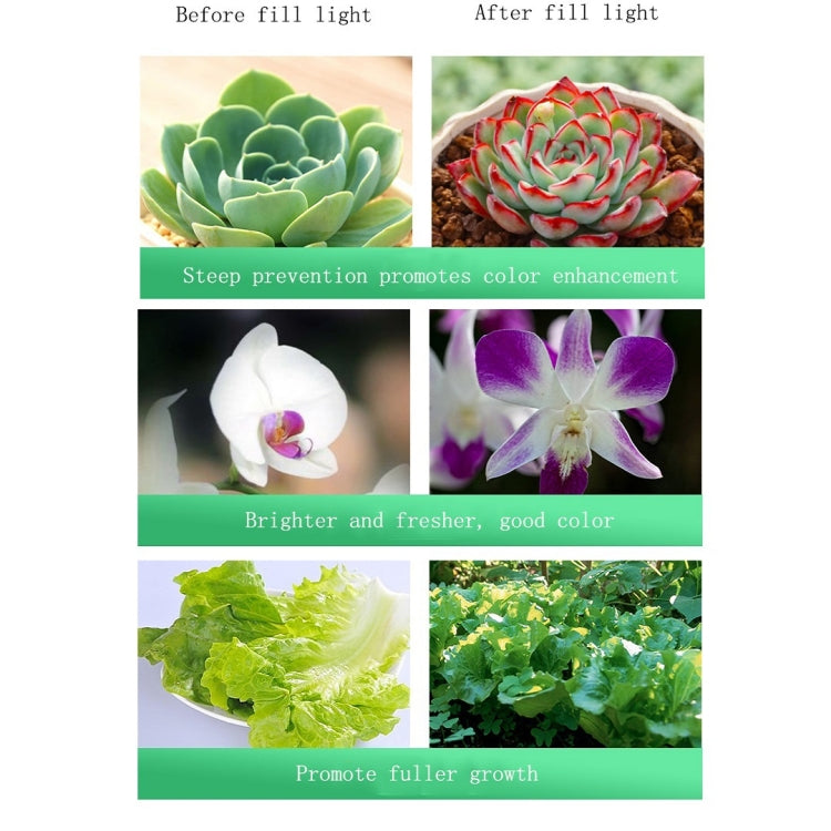 10w Cutout 80mm LED Full Spectrum Plant Growth Light - LED Grow Lights by PMc TechLife | Online Shopping South Africa | PMc TechLife | Buy Now Pay Later Mobicred