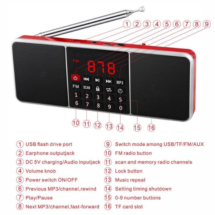 L-288FM Dual Speaker Radio MP3 Player Support TF Card/U Disk with LED Display(Blue) - Radio Player by PMC TechLife | Online Shopping South Africa | PMC TechLife | Buy Now Pay Later Mobicred