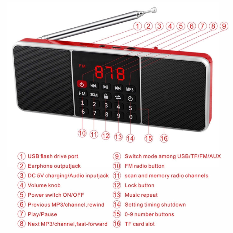 L-288AM  Bluetooth Dual Speaker Radio MP3 Player Support TF Card/U Disk with LED Display(Blue) - Radio Player by PMC Jewellery | Online Shopping South Africa | PMC Jewellery | Buy Now Pay Later Mobicred