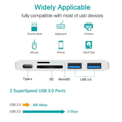 USB-C To HDMI Splitter Docking Station Card Reader, Specification： 6 in 1 Gray - USB HUB by PMC Jewellery | Online Shopping South Africa | PMC Jewellery | Buy Now Pay Later Mobicred