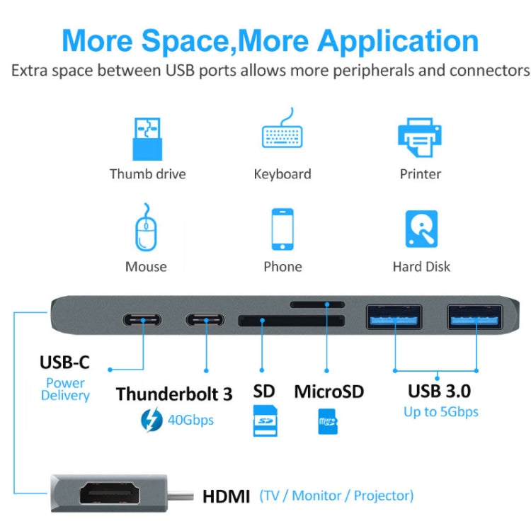 TYPE-C To 4K HDMI HUB Docking Station TF/SD Card Reader For MacBook Pro(Grey) - USB HUB by PMC Jewellery | Online Shopping South Africa | PMC Jewellery | Buy Now Pay Later Mobicred