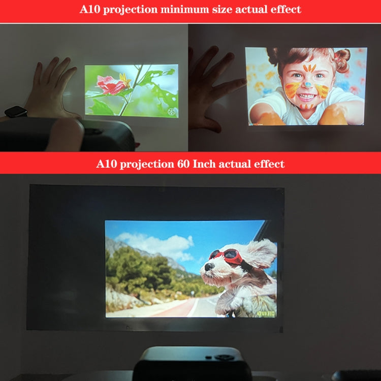 A10 480x360 Pixel Projector Support 1080P Projector ,Style: Basic Model Black(EU Plug) - Mini Projector by null | Online Shopping South Africa | PMC Jewellery | Buy Now Pay Later Mobicred