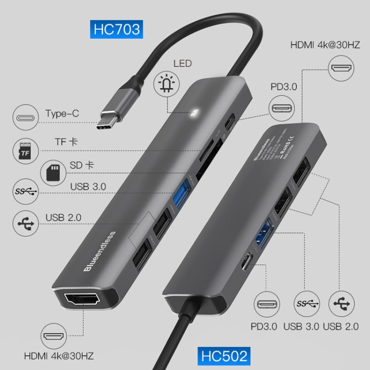 Blueendless Type-C+USB 3.0/2.0+HDMI4K HUB, Specification: 7 in 1 - USB HUB by Blueendless | Online Shopping South Africa | PMC Jewellery | Buy Now Pay Later Mobicred