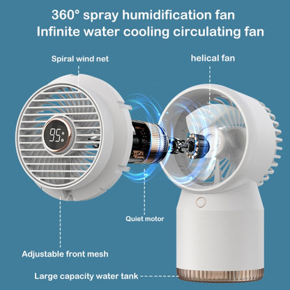 Spray Humidified LED Digital Display Office Home Fan, Style: 3600mAh Rechargeable(Blue) - Electric Fans by PMC Jewellery | Online Shopping South Africa | PMC Jewellery | Buy Now Pay Later Mobicred