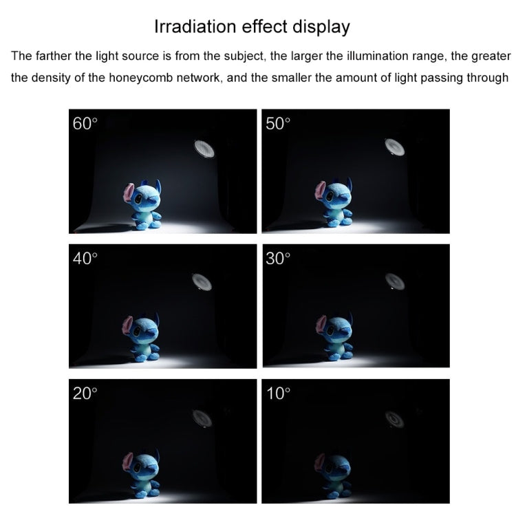 GODOX SN1002 Honeycomb Mesh Reflector Light Effect Accessory For 17cm Standard Cover, Density: 50�� - free shipping - PMC TechLife - Order now!