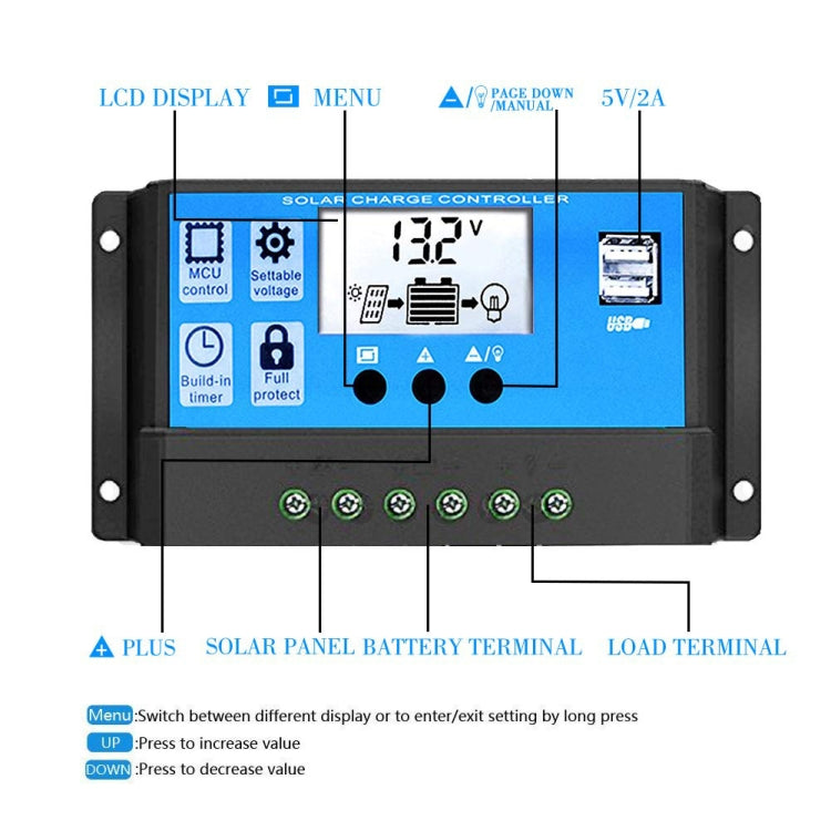 Zhi Zun Solar Power System Inverters+30A Controller+18W 18V Solar Panel, Specification: Red 12V To 110V - Charger by PMC Jewellery | Online Shopping South Africa | PMC Jewellery | Buy Now Pay Later Mobicred