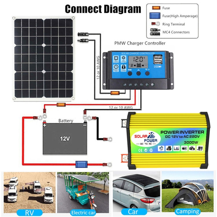 Saga Generation 1 Home Solar Generator Inverter+30A Controller+18W 12V Solar Panel, Specification: Yellow 12V To 220V - Modified Square Wave by PMC Jewellery | Online Shopping South Africa | PMC Jewellery | Buy Now Pay Later Mobicred