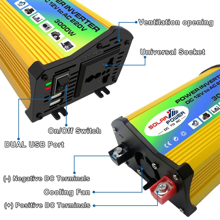 Saga Generation 1 Home Solar Generator Inverter+30A Controller+18W 12V Solar Panel, Specification: Yellow 12V To 110V - Modified Square Wave by PMC TechLife | Online Shopping South Africa | PMC TechLife | Buy Now Pay Later Mobicred