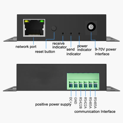 DTECH IOT9031B RS485/422 To TCP/IP Ethernet Serial Port Server, CN Plug - RS485 / RS232 Series by PMC Jewellery | Online Shopping South Africa | PMC Jewellery | Buy Now Pay Later Mobicred