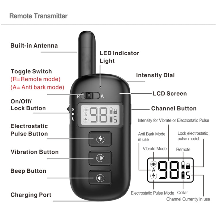 Remote Control Trainer Dog Collar Automatic Bark Stop Device, Specification: 1 Drag 2 (Orange+Red) - free shipping - PMC TechLife - Order now!