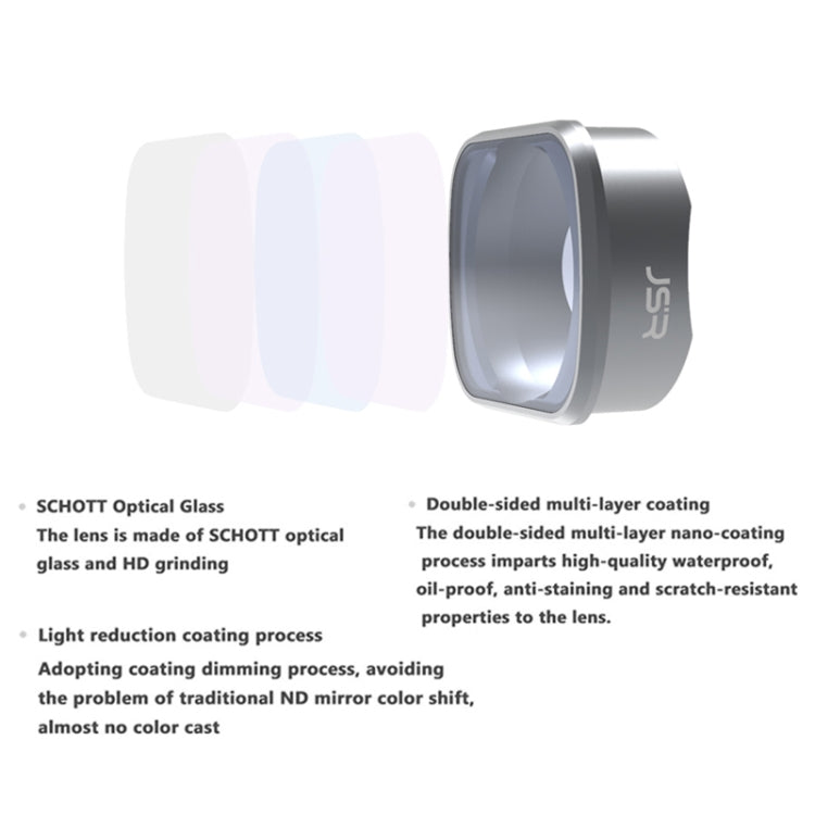 JUNESTAR  Drone Filters For DJI FPV COMBO ,Model: ND64 - Lens Accessories by PMC TechLife | Online Shopping South Africa | PMC TechLife | Buy Now Pay Later Mobicred