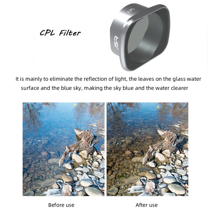 JUNESTAR  Drone Filters For DJI FPV COMBO ,Model: ND8/16/32/64PL - Lens Accessories by PMC TechLife | Online Shopping South Africa | PMC TechLife | Buy Now Pay Later Mobicred