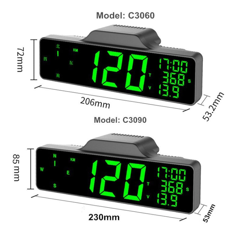 9.0 Inch Screen Car HUD Car Head-up Display Compass Multifunction GPS Speedometer - Head Up Display System by PMC TechLife | Online Shopping South Africa | PMC TechLife | Buy Now Pay Later Mobicred