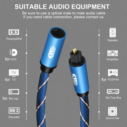 EMK Male To Female SPDIF Paired Digital Optical Audio Extension Cable, Cable Length: 2m (Blue) - Audio Optical Cables by EMK | Online Shopping South Africa | PMC Jewellery | Buy Now Pay Later Mobicred