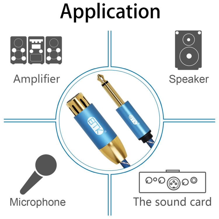 EMK KN603 2Pin 6.5mm Canon Line Balanced Audio Microphone Line,Cable Length: 2m(Blue) - Microphone Audio Cable & Connector by EMK | Online Shopping South Africa | PMC Jewellery | Buy Now Pay Later Mobicred