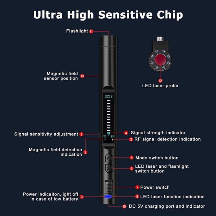 SC18 Signal Detector Hotel Anti-Sneak Camera Detector GPS Find Scanner - RF Signal Detector by PMC TechLife | Online Shopping South Africa | PMC TechLife