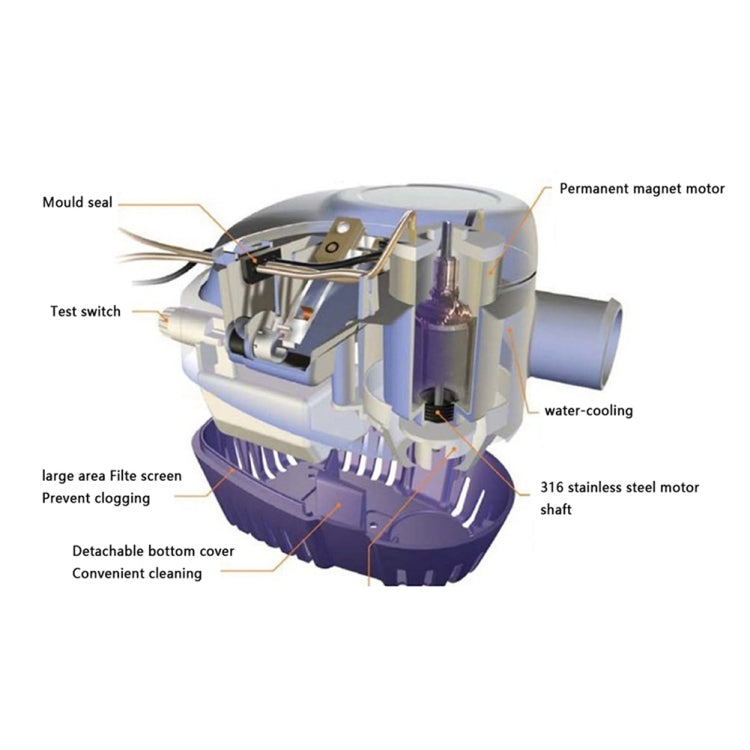 1100GPH-12V Blue  Automatic Bilge Pump Submersible Water Electric Pump For Yacht Marine Boat - Boats Accessories by PMC Jewellery | Online Shopping South Africa | PMC Jewellery