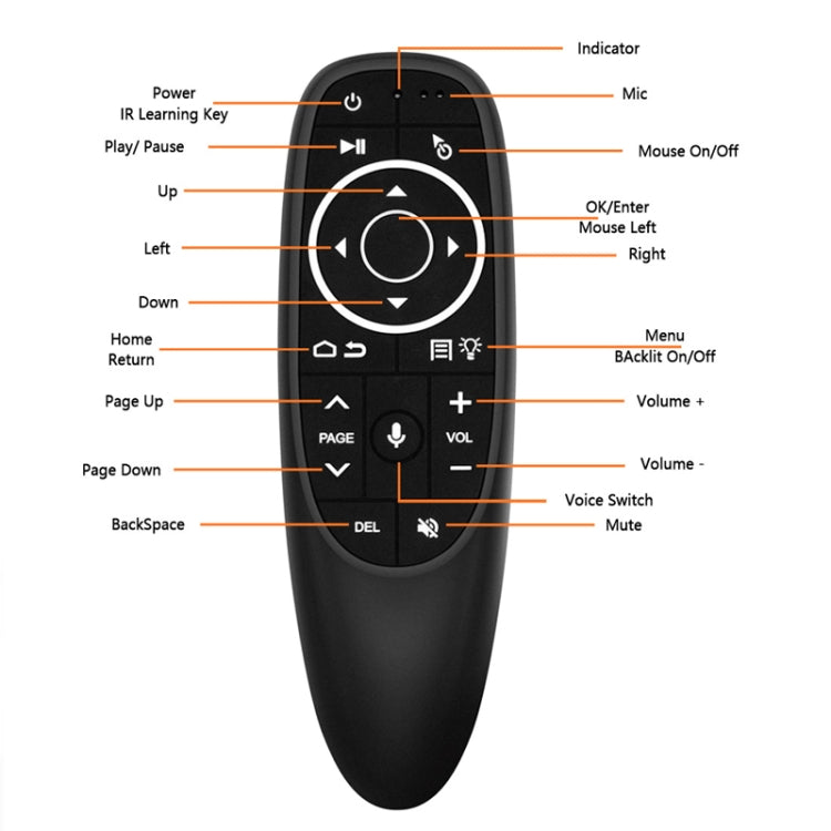 Intelligent Voice Remote Control With Learning Function, Style: G10S Pro BT Dual Mode - Universal by PMC TechLife | Online Shopping South Africa | PMC TechLife | Buy Now Pay Later Mobicred