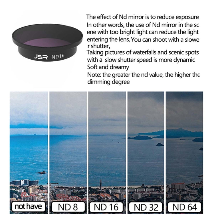 JSR  Drone Filter Lens Filter For DJI Avata,Style: 4-in-1 (NDPL) - free shipping - PMC TechLife - Order now!