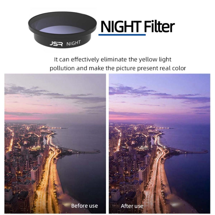 JSR  Drone Filter Lens Filter For DJI Avata,Style: 9 In 1 - Lens Filter by JSR | Online Shopping South Africa | PMC Jewellery | Buy Now Pay Later Mobicred