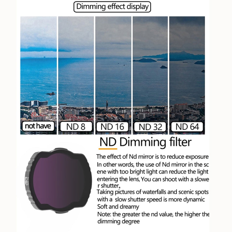 JSR  Adjustable Filter For DJI Avata,Style: ND32 - Lens Filter by JSR | Online Shopping South Africa | PMC TechLife | Buy Now Pay Later Mobicred