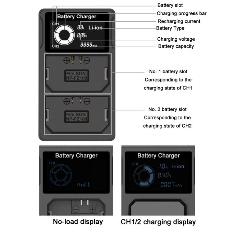 FZ100 USB LCD Screen Dual Charge Camera Battery Charger - Battery USB Charger by PMC TechLife | Online Shopping South Africa | PMC TechLife | Buy Now Pay Later Mobicred