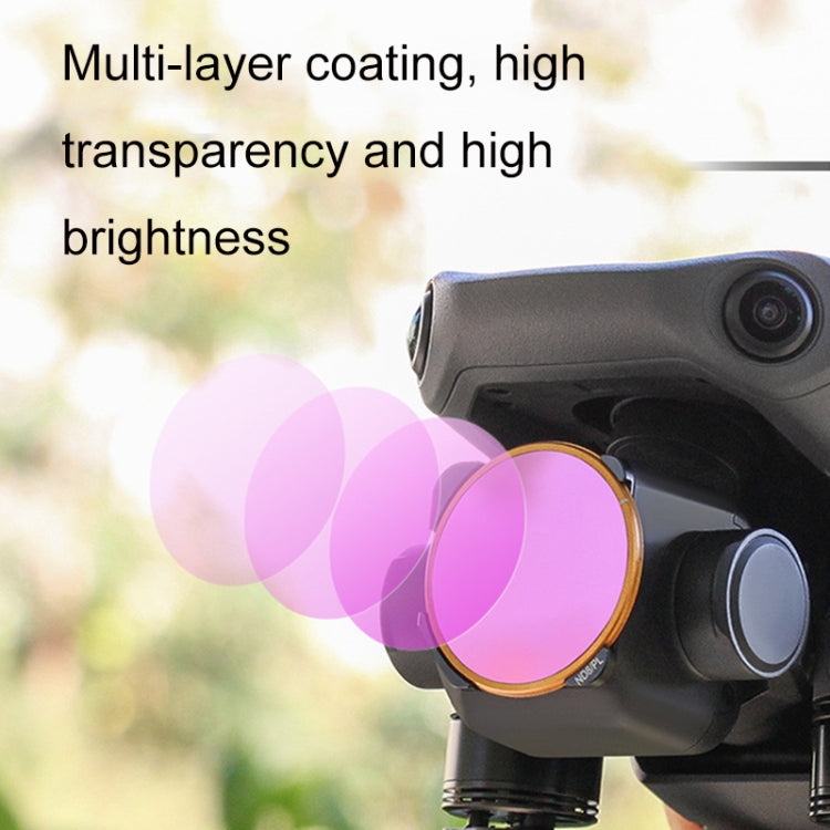 Sunnylife M3-FI330 For Mavic 3 Filter, Style: ND32 - Lens Filter by Sunnylife | Online Shopping South Africa | PMC TechLife | Buy Now Pay Later Mobicred