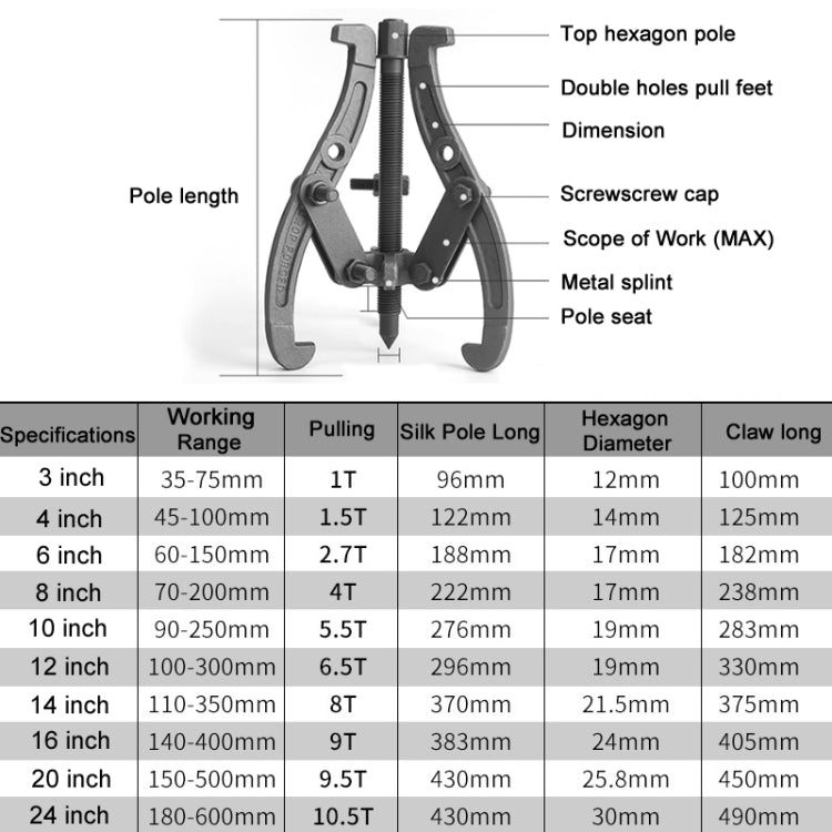 Bearing Removal Service Tool Multifunction Paddle Wheel, Size: 16 inch 400mm - Hand Tool Sets by PMC TechLife | Online Shopping South Africa | PMC TechLife | Buy Now Pay Later Mobicred
