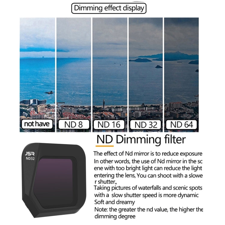 JSR JSR-1008 For DJI Mavic 3 Classic Youth Edition Drone Filter, Style: ND256 - Mavic Lens Filter by JSR | Online Shopping South Africa | PMC Jewellery | Buy Now Pay Later Mobicred