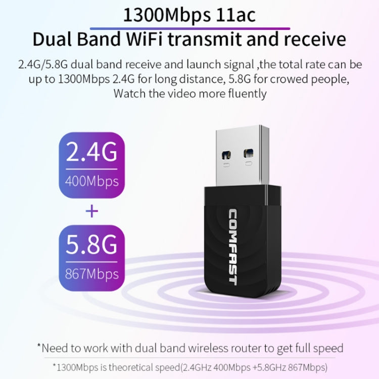 Driver-free USB Wireless Gigabit Network Card WIFI Transmitter Receiver - USB Network Adapter by PMC Jewellery | Online Shopping South Africa | PMC Jewellery | Buy Now Pay Later Mobicred