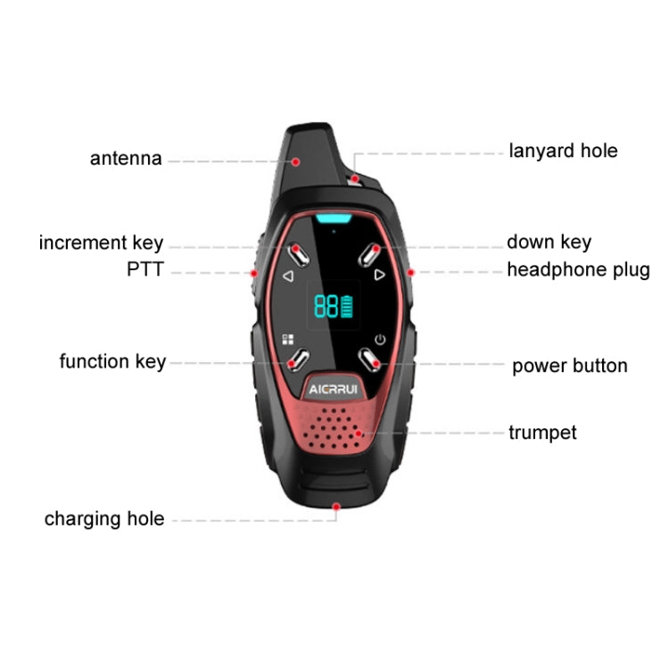 LED Display USB Charging Wireless Handheld Small Mini Walkie Talkie(Blue) - Handheld Walkie Talkie by PMC TechLife | Online Shopping South Africa | PMC TechLife | Buy Now Pay Later Mobicred