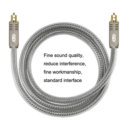 EMK YL/B Audio Digital Optical Fiber Cable Square To Square Audio Connection Cable, Length: 15m(Transparent Gray) - Audio Optical Cables by EMK | Online Shopping South Africa | PMC Jewellery | Buy Now Pay Later Mobicred