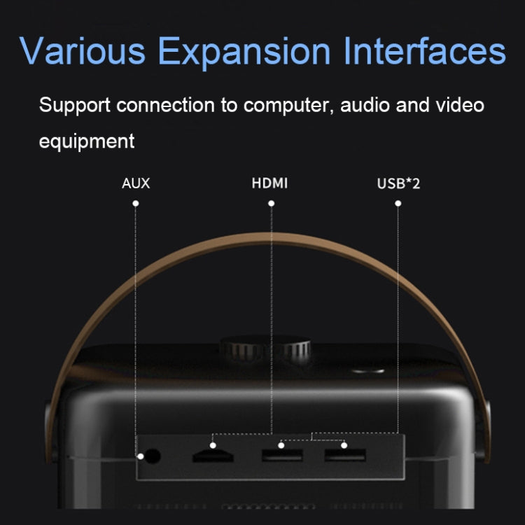 K3 1080P Home HD Portable Dual-Band 5G WiFi Smart Projector, CN Plug(Basic Version) - Mini Projector by PMC TechLife | Online Shopping South Africa | PMC TechLife | Buy Now Pay Later Mobicred