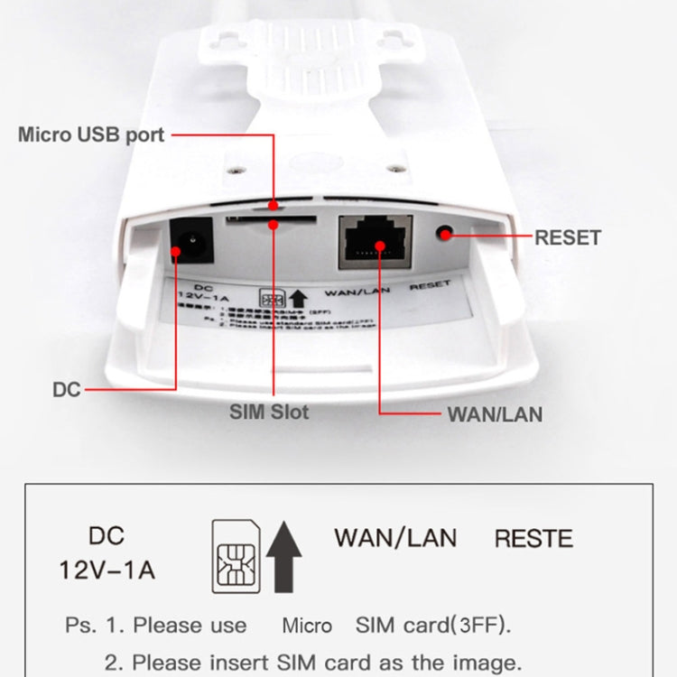 Asian Version 4G LTE Router CPE Outdoor Waterproof Mobile Router Triple Network, EU Plug - free shipping - PMC TechLife - Order now!