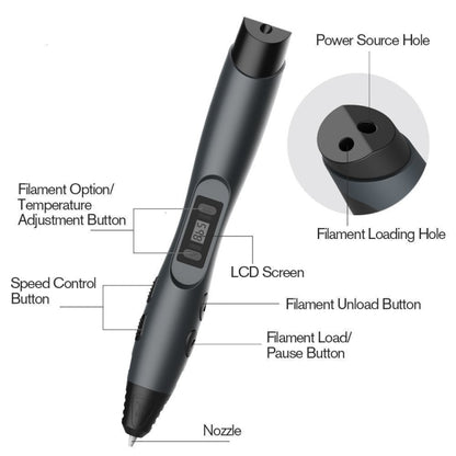 SL-300  3D Printing Pen 8 Speed Control High Temperature Version Support PLA/ABS Filament With UK Plug(Black and White) - 3D Printer by PMC Jewellery | Online Shopping South Africa | PMC Jewellery | Buy Now Pay Later Mobicred