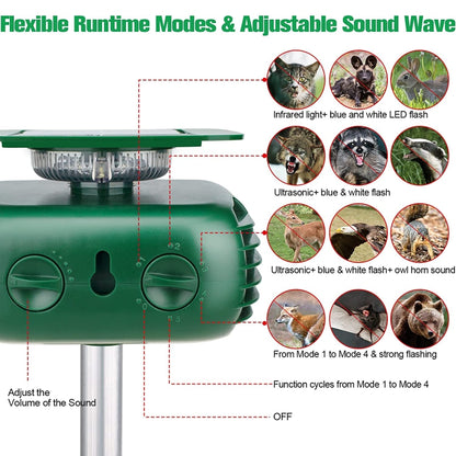 SK628 Solar Powered Animal Repeller 360 Degree Strobe Light Bird Repeller Ultrasonic Rat Repeller(Green) - Outdoor Insect Repellent by PMC Jewellery | Online Shopping South Africa | PMC Jewellery | Buy Now Pay Later Mobicred