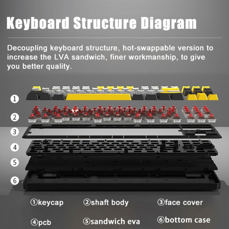 Ajazz K870T Pro 87 Keys Three Mode Wireless/Bluetooth/Wired Pluggable RGB Mechanical Keyboard Tea Shaft (White) - free shipping - PMC Jewellery - Order now!