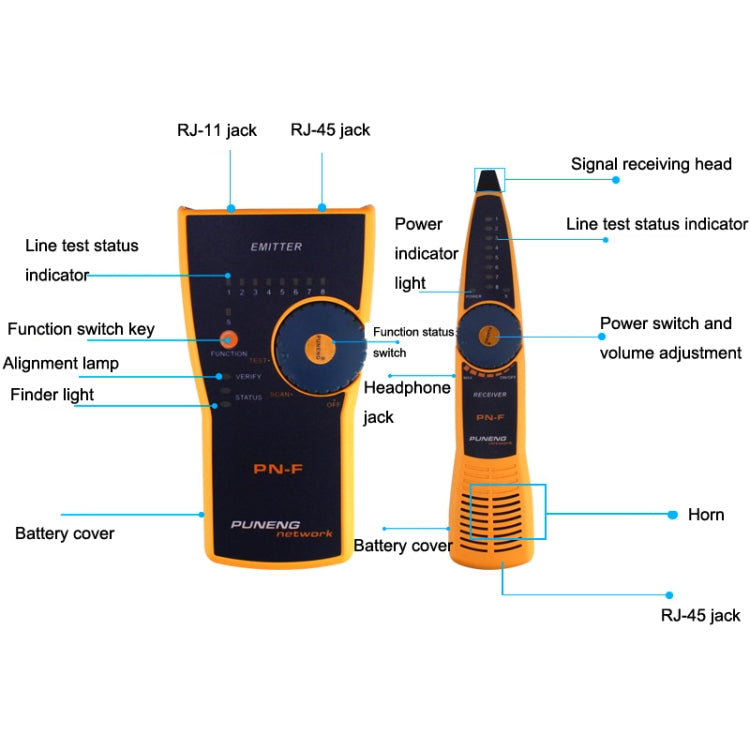 PN-F RJ11 / RJ45 Network Wiring Finder Network Cable Checker POE Tester Anti-interference - Lan Cable and Tools by PMC Jewellery | Online Shopping South Africa | PMC Jewellery | Buy Now Pay Later Mobicred