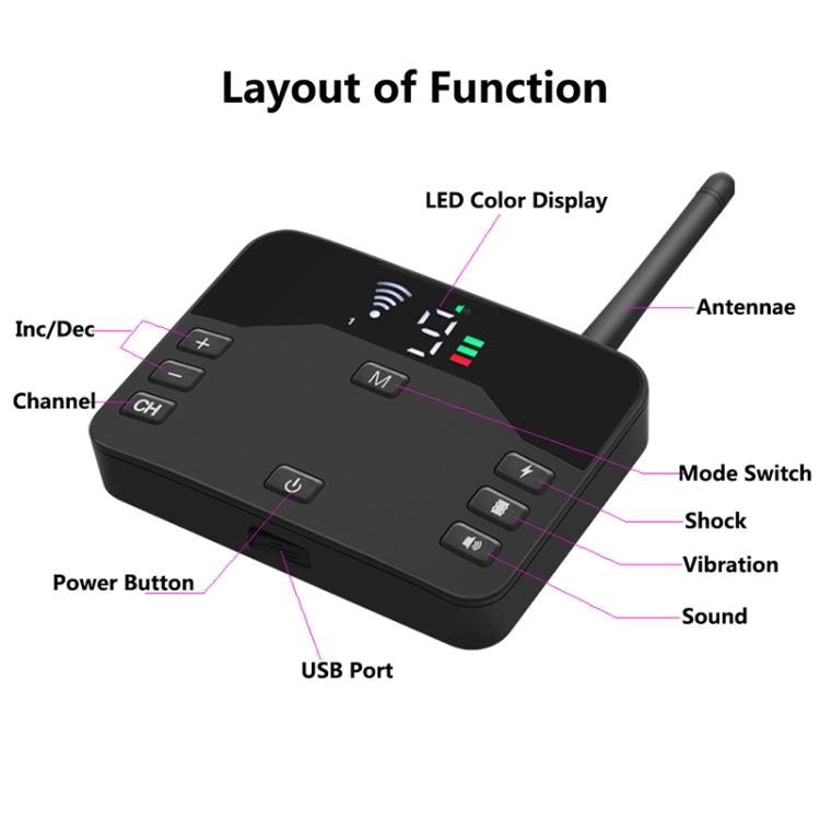 2-In-1 Electric Dog Fence & Remote Training Collar Adjustable Vibration & Shock For 2 Dogs(Black) - Training Aids by PMC TechLife | Online Shopping South Africa | PMC TechLife | Buy Now Pay Later Mobicred