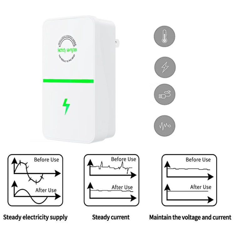 Home Energy Saver Electric Meter Saver(US Plug) -  by PMC TechLife | Online Shopping South Africa | PMC TechLife