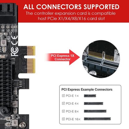 PCI-E 1X GEN3 To SATA3.0 Expansion Card 2 Ports 6Gbps Transfer Expansion IPFS Hard Disk - Add-on Cards by PMC Jewellery | Online Shopping South Africa | PMC Jewellery | Buy Now Pay Later Mobicred