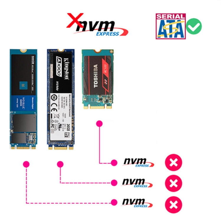 SATA 22PIN To MSATA Or M.2 NGFF SATA Card 2 In 1 SSD Converter Card With SATA 22pin Cable - Add-on Cards by PMC Jewellery | Online Shopping South Africa | PMC Jewellery | Buy Now Pay Later Mobicred