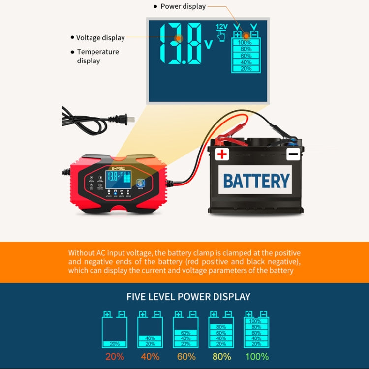 E-FAST 12V/24V Car Battery Emergency Starter Motorcycle Lithium Battery Charger(EU Plug) - Power Bank by E-FAST | Online Shopping South Africa | PMC Jewellery | Buy Now Pay Later Mobicred