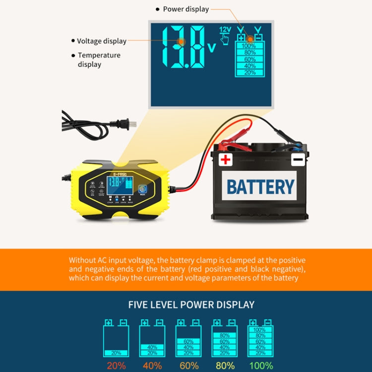 E-FAST Car Battery Charging LED Current Voltage Power Display Charger(JPN Plug) - Power Bank by E-FAST | Online Shopping South Africa | PMC Jewellery | Buy Now Pay Later Mobicred