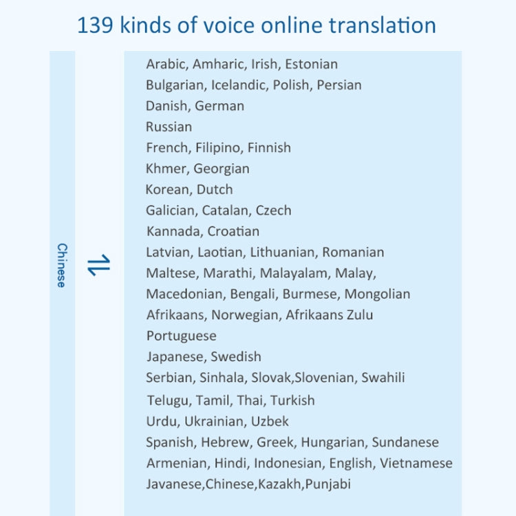 F6 Translation Machine 139 Languages Interpreted Online Translation 14 Camera Translator Recording Contemporary Interpretation(Black) -  by PMC Jewellery | Online Shopping South Africa | PMC Jewellery | Buy Now Pay Later Mobicred