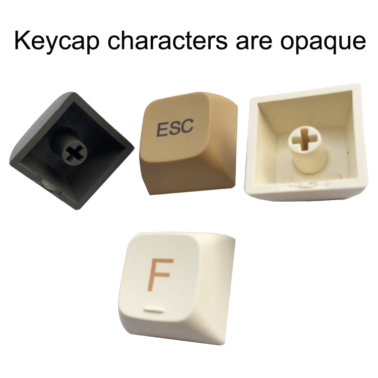 Fandai 126 Keys Sublimation Mechanical Keyboard PBT Keycaps - Silicone / Sticker by PMC Jewellery | Online Shopping South Africa | PMC Jewellery | Buy Now Pay Later Mobicred