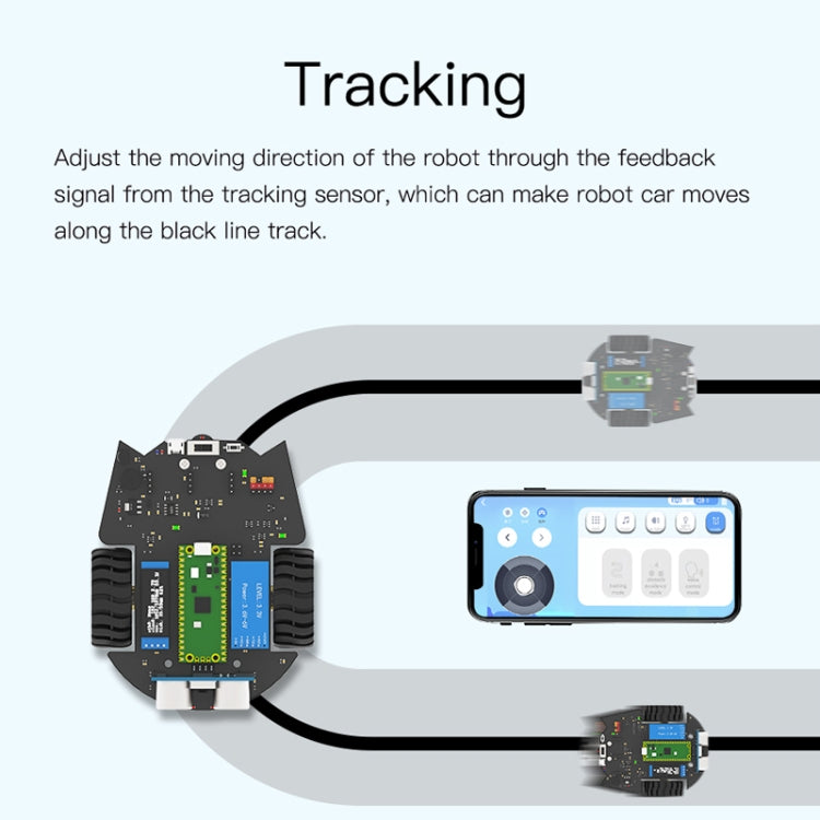 Yahboom Python Programming Smart Car Development Board Kit For Raspberry Pi Pico(Pico Robot) - Robotics Accessories by Yahboom | Online Shopping South Africa | PMC Jewellery | Buy Now Pay Later Mobicred